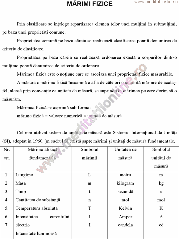 Culegere Fizica Gimnaziu Pdf 31